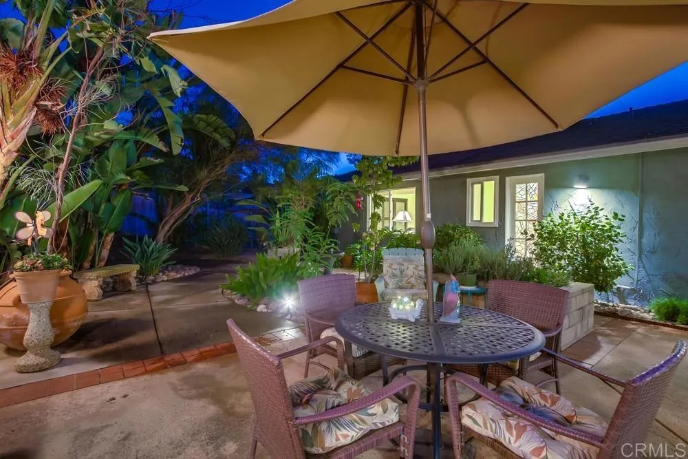 2406 Mcdougal Place, Alpine, CA, 91901
