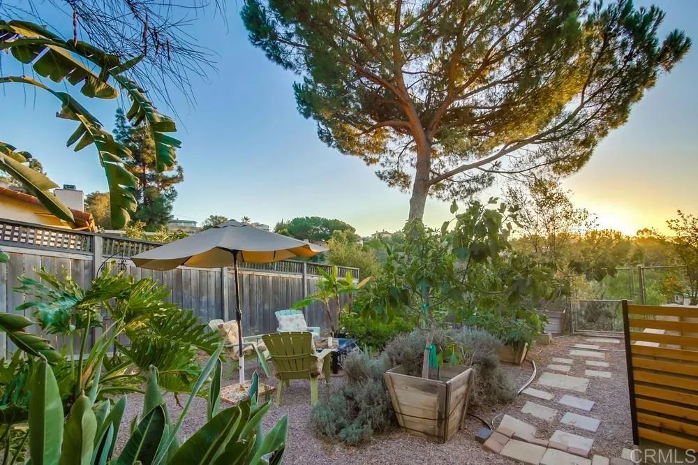 2406 Mcdougal Place, Alpine, CA, 91901