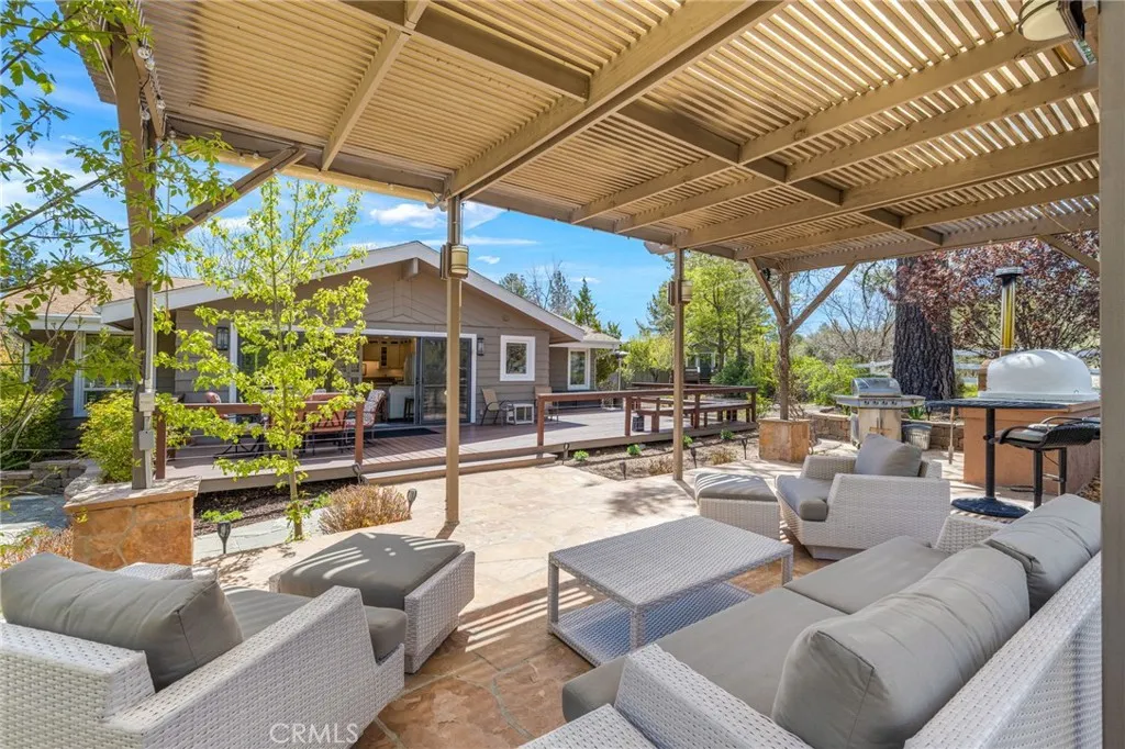 Mountain Center, CA 92561