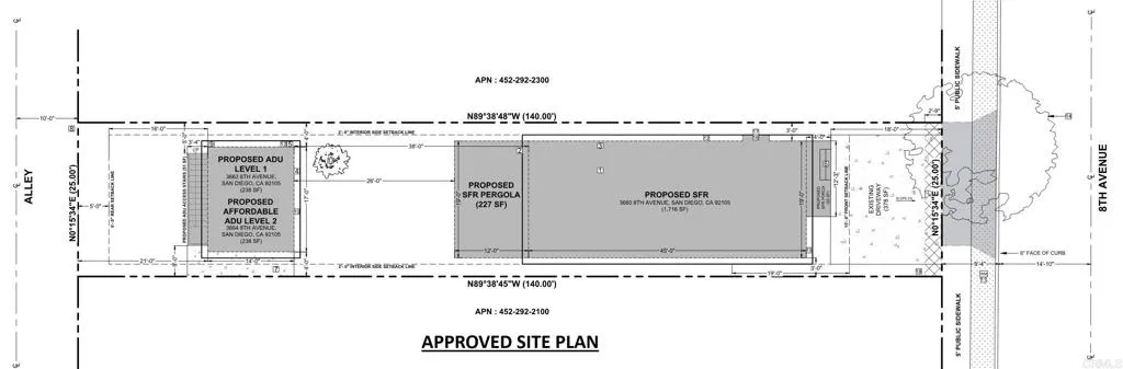 3660 8th, San Diego, CA, 92103