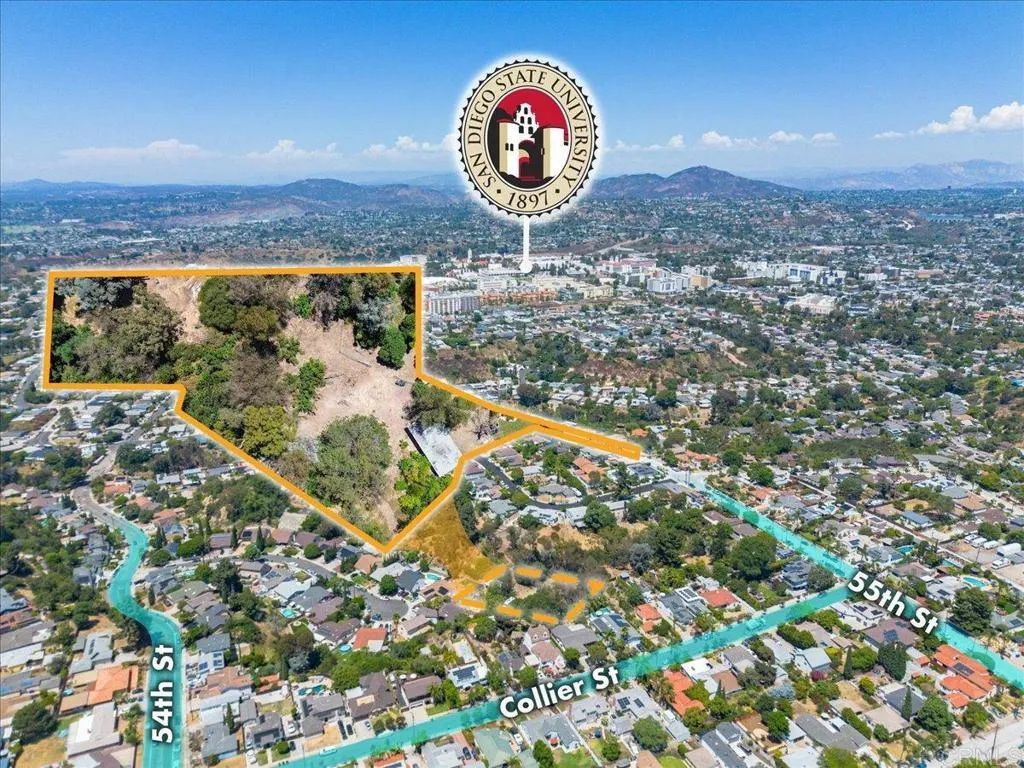 Houses For Rent La Quinta