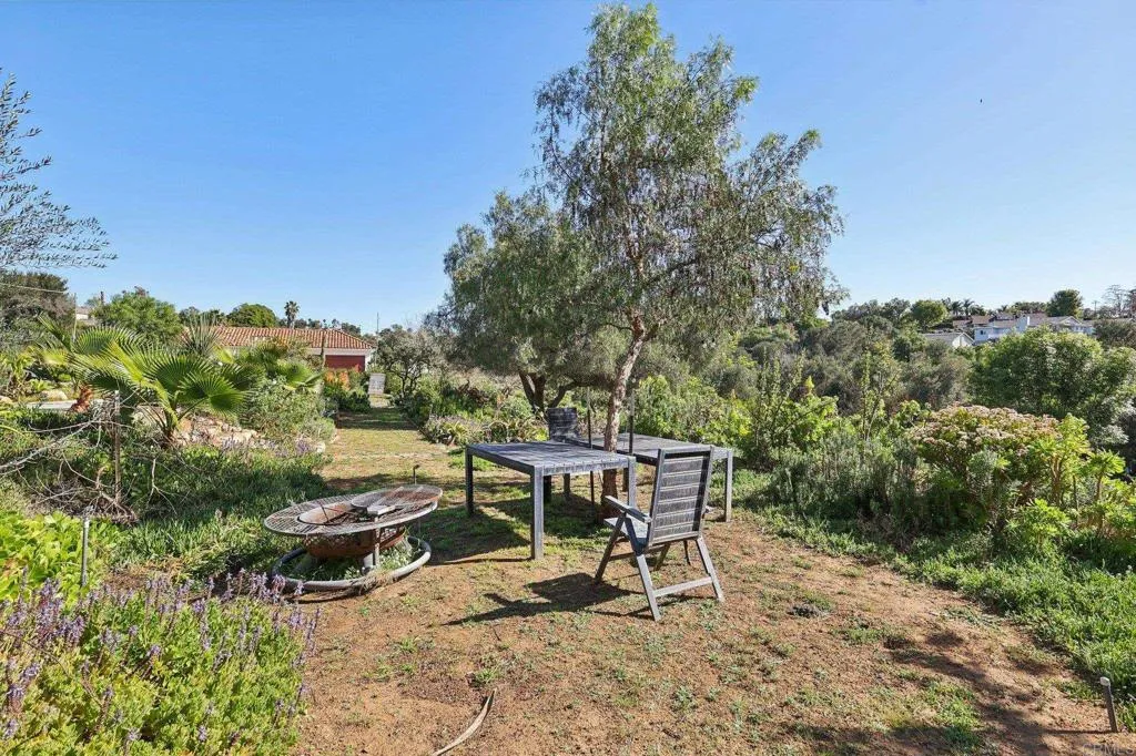 1761 Winterwarm Drive, Fallbrook, CA, 92028