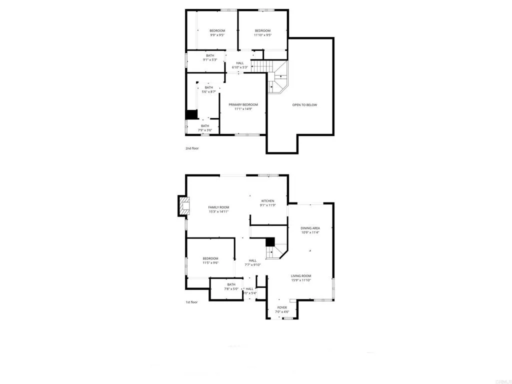 https://cdn.realtyfeed.com/cdn/127/306650927/3b565b54f307d0464425356886956b1c.webp