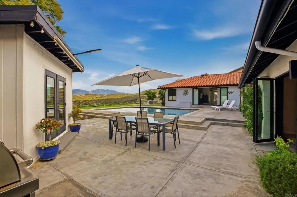 15647 Calistoga Drive, Ramona, CA, 92065