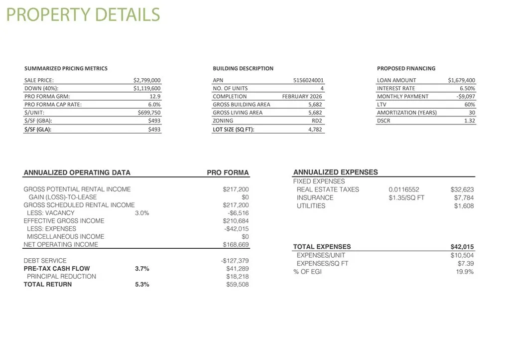 415 N La Fayette Park, Los Angeles, CA 90026 - Photo 3 of 25, Los Angeles, CA