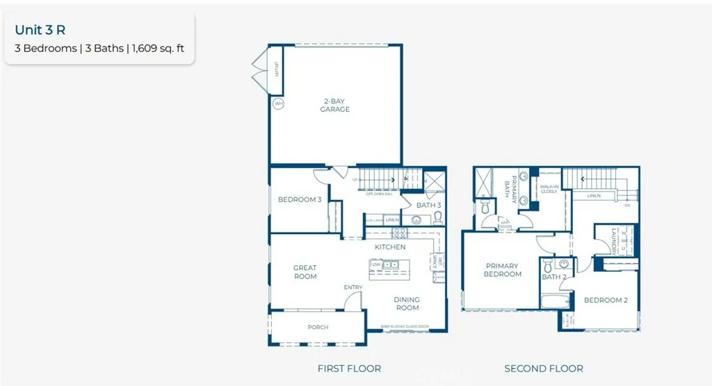 3246 South Agate Paseo, Ontario, CA 91761 - Photo 3 of 18, Ontario, CA