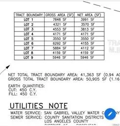 7642 Steddom, Rosemead, CA, 91770