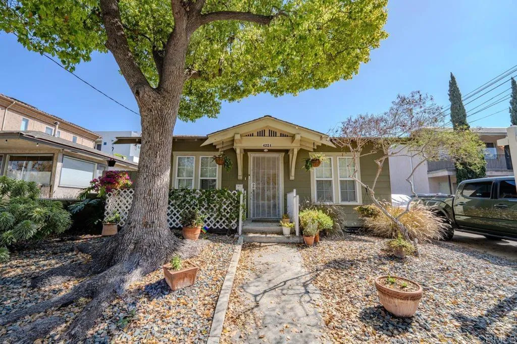 20 Lake Helix Drive, La Mesa, CA, 91941
