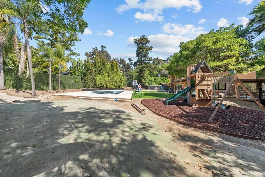 20 Lake Helix Drive, La Mesa, CA, 91941
