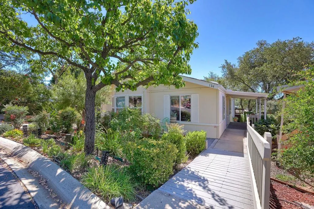 Homes $300,000 or Under