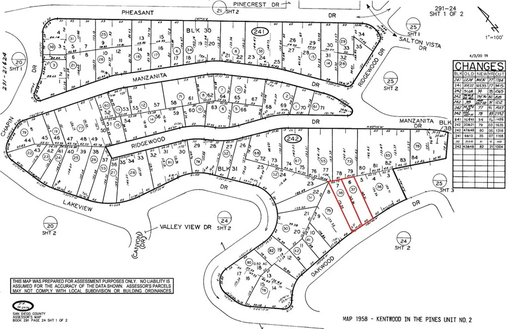 Homes $300,000 or Under