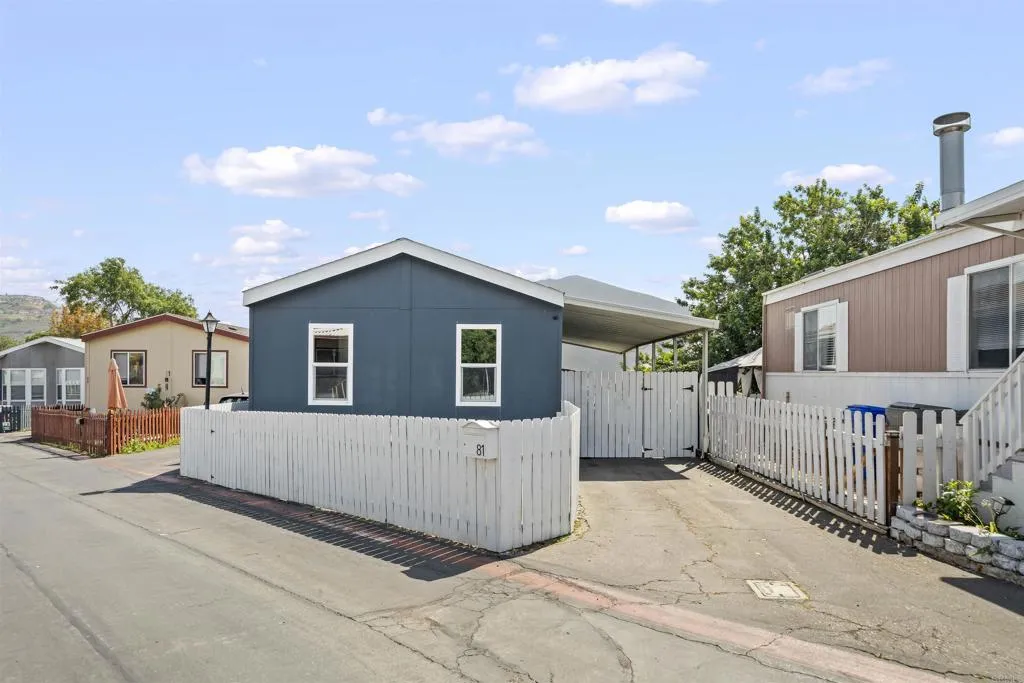 Homes $300,000 or Under
