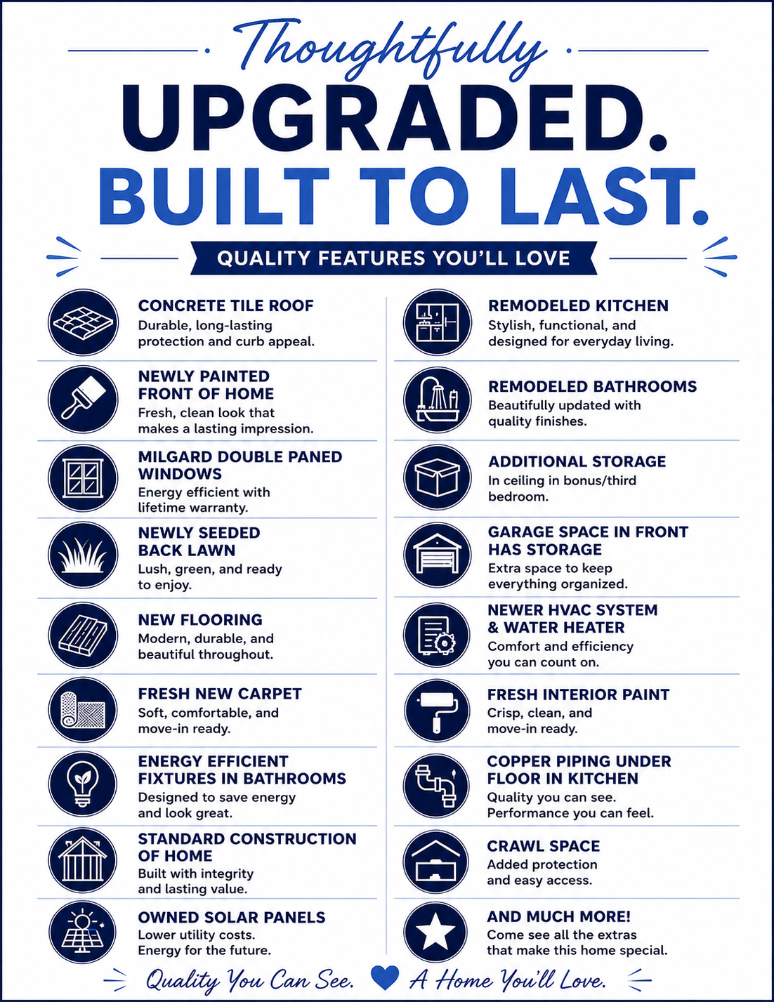 https://cdn.realtyfeed.com/cdn/127/306680826/b1fecf2ae6e40f7fd717aae55176cb66.png