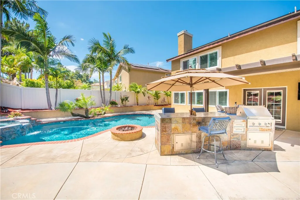 Corona, CA 92881