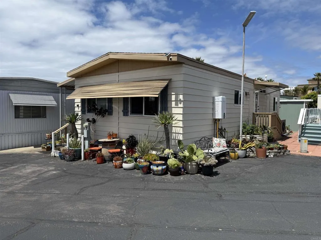Recommended properties