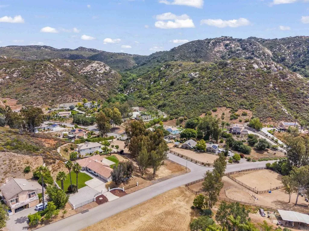 https://cdn.realtyfeed.com/cdn/127/306701122/2d0581b4f57eb58132b0dec646afaef7.webp