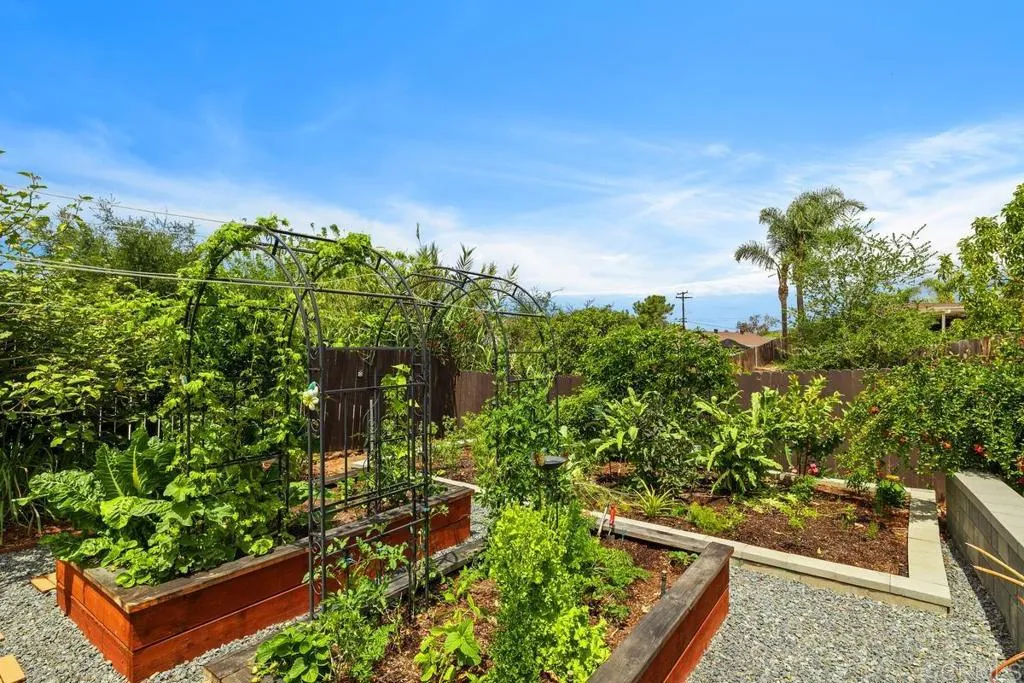 9214 Fenway Road, Santee, CA, 92071