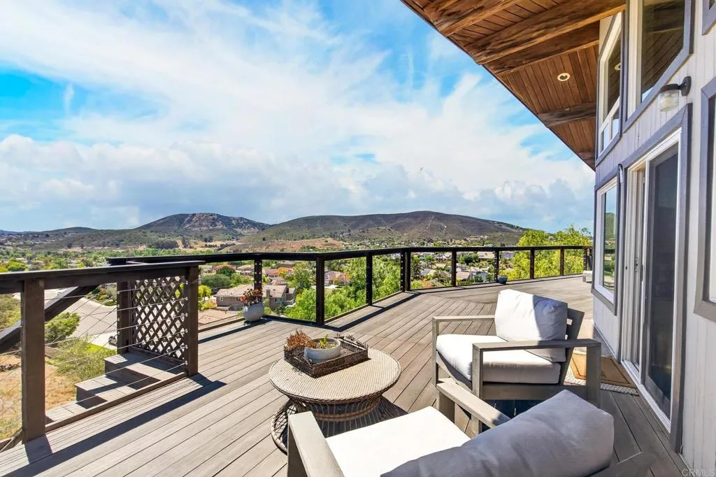 https://cdn.realtyfeed.com/cdn/127/306714085/9b7b480ad5909accae5a01d55ad7a5a1.webp