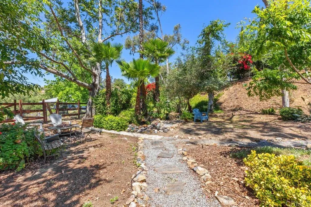 40461 Rock Mountain Drive, Fallbrook, CA, 92028