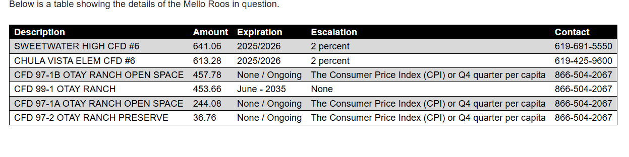https://cdn.realtyfeed.com/cdn/127/306717965/5af3d4f39f21f3f530ee080dddeb6538.png