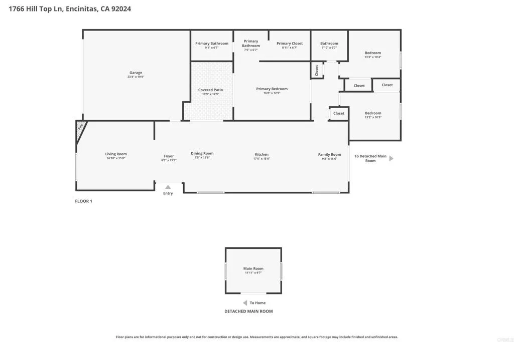 https://cdn.realtyfeed.com/cdn/127/306718555/d7712c7aff8aac21e8c6d351da108110.webp