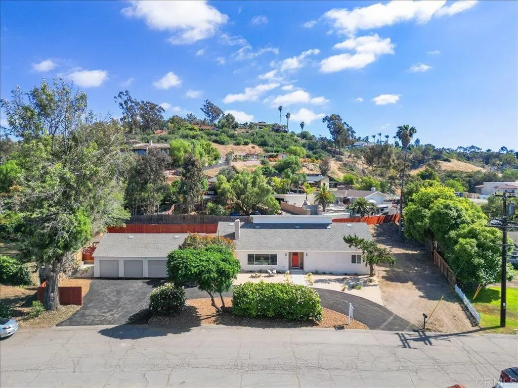 https://cdn.realtyfeed.com/cdn/127/306719262/f563209de05c1660296db991074d3a18.webp