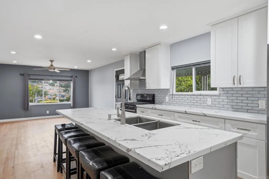 $750,000+ $750,000+