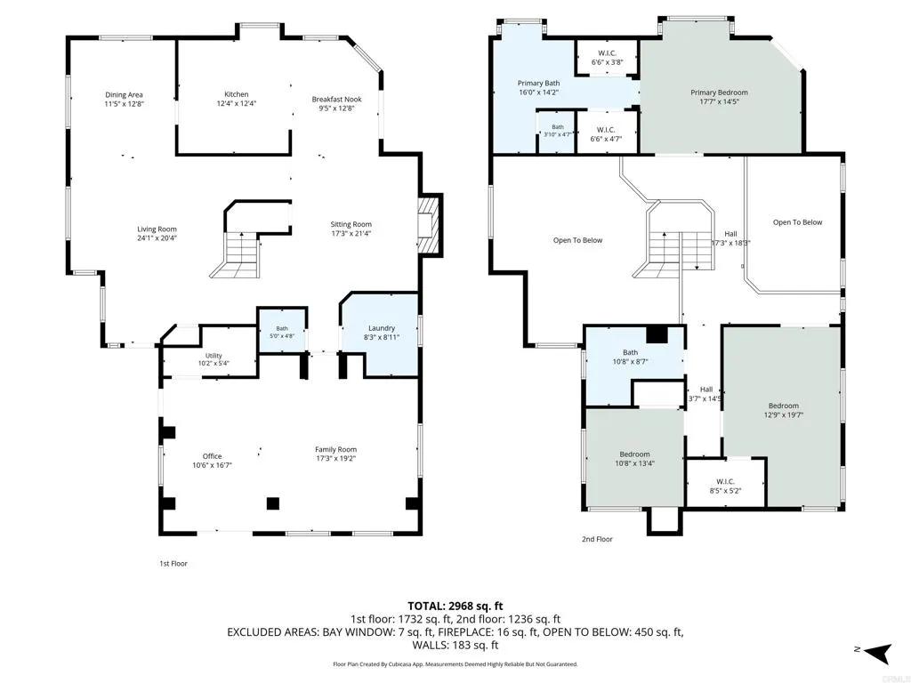 https://cdn.realtyfeed.com/cdn/127/306728721/5e3a16f5f7128cfc5fc99d2a0aafe087.webp