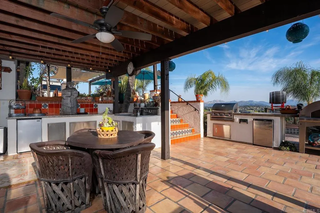 https://cdn.realtyfeed.com/cdn/127/306732068/b8ed2785afe1a68a2de6044697ef4e02.webp