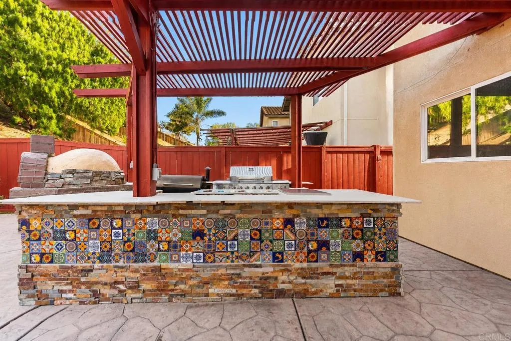 https://cdn.realtyfeed.com/cdn/127/306735092/a682358a39104357477472090598e06f.webp