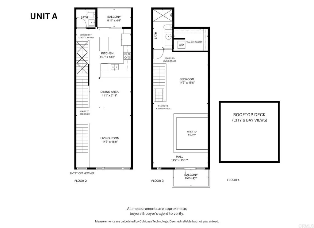 https://cdn.realtyfeed.com/cdn/127/306742068/928535cc685e6c08f7bb51530c157e0b.webp