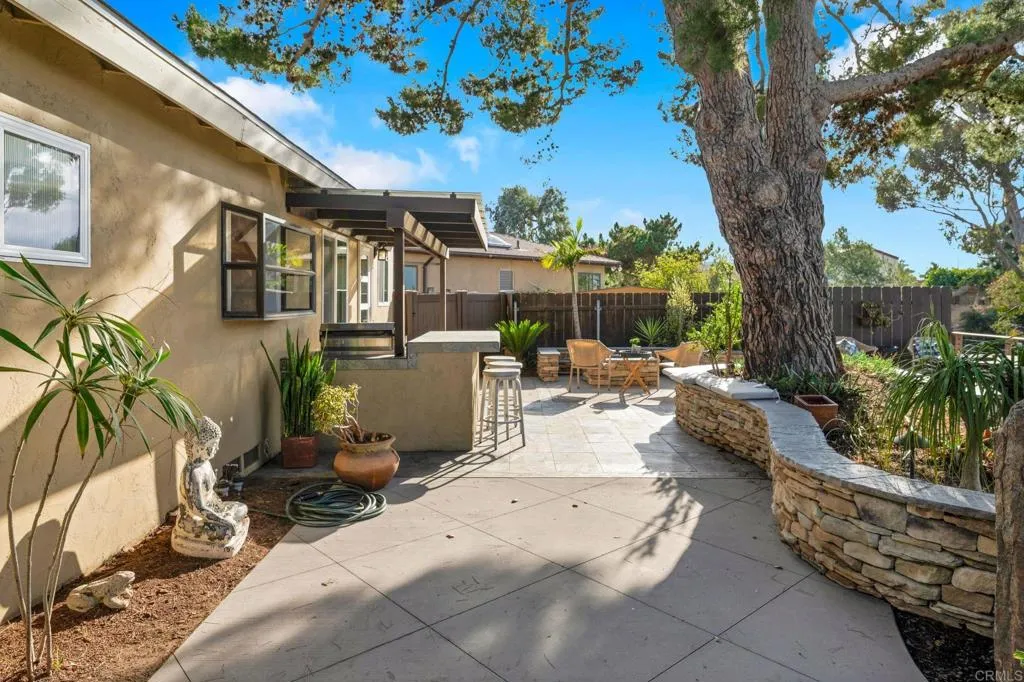 https://cdn.realtyfeed.com/cdn/127/306748623/a64f09c255b01397e345650e961279c9.webp