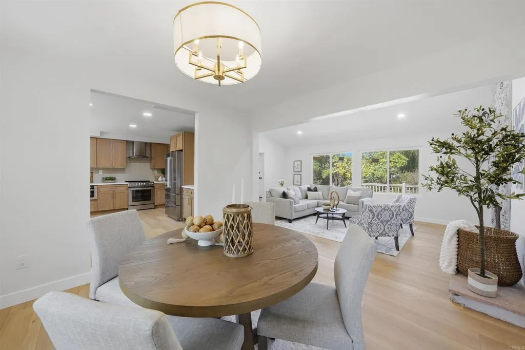 https://cdn.realtyfeed.com/cdn/127/306749008/d57e09439b5c70a1980b1f6d351f08b5.webp