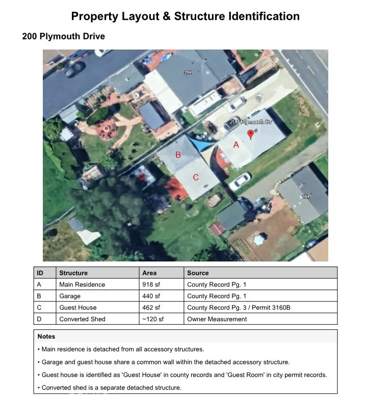 https://cdn.realtyfeed.com/cdn/127/306749730/57a9ae6b437daab264d441bc2e013085.webp