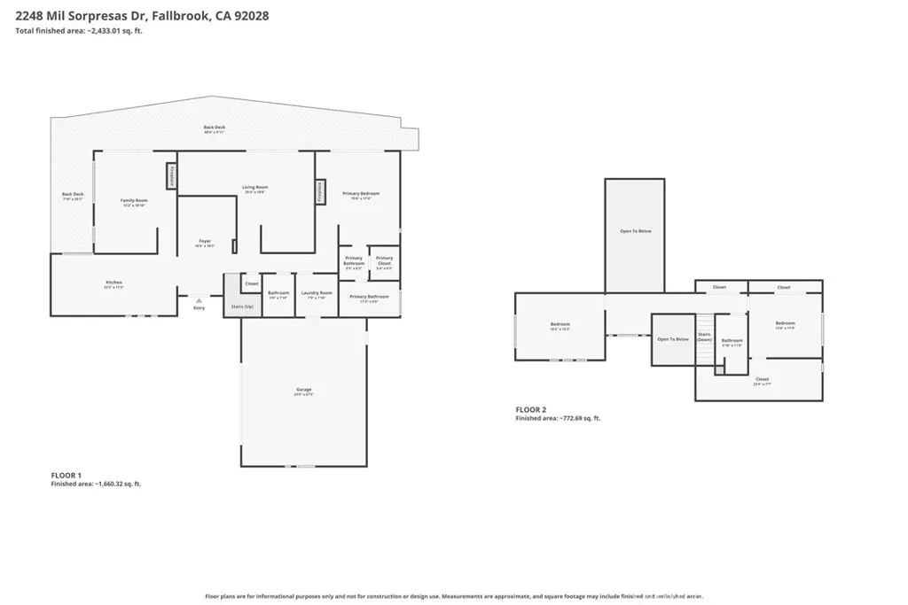 https://cdn.realtyfeed.com/cdn/127/306752550/e5ffdeaf0745daceb9b4f120b07250c7.webp