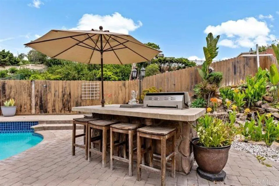 https://cdn.realtyfeed.com/cdn/127/306770179/b5489fe29b784d9c8dc3ca30c92aba43.webp