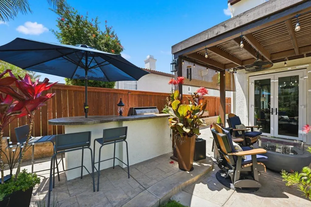 https://cdn.realtyfeed.com/cdn/127/306785200/81d084e29105aa34c62db86e16725cb7.webp