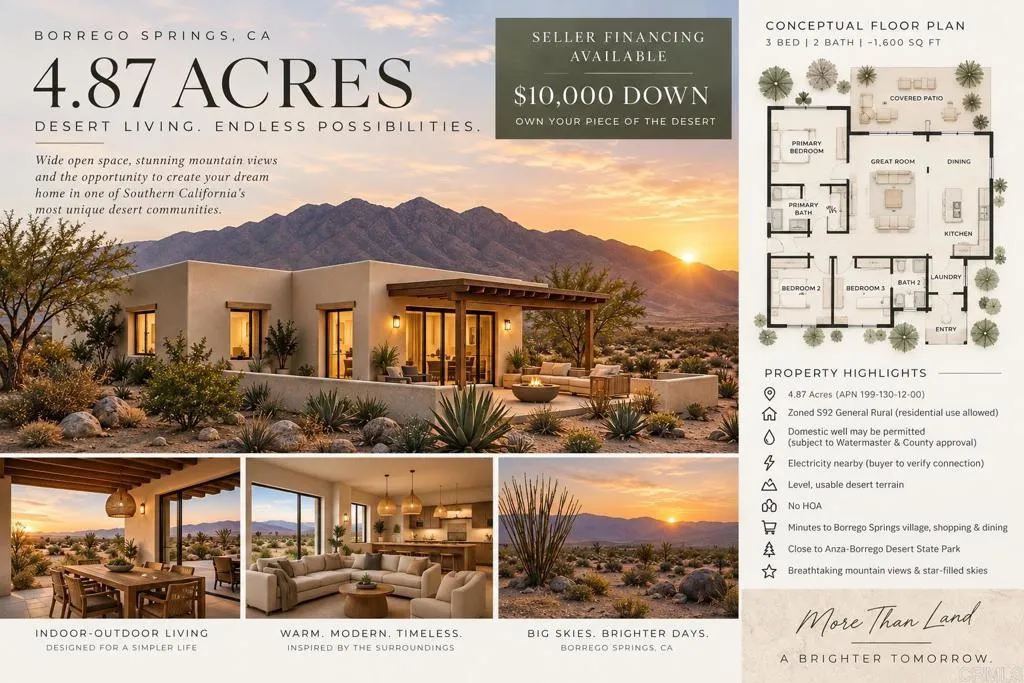 Rango Way, Borrego Springs, CA 92004 - Main photo, Borrego Springs, CA
