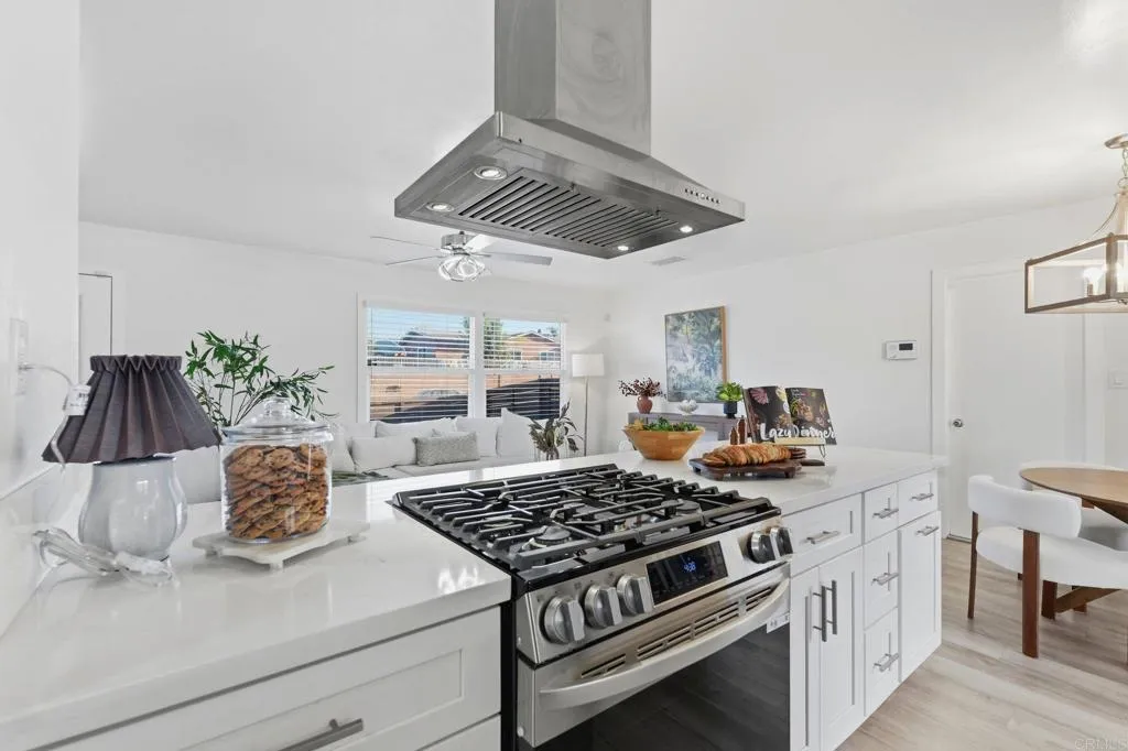 https://cdn.realtyfeed.com/cdn/127/307077912/3d15befd9c45f1127d238732c026d5aa.webp