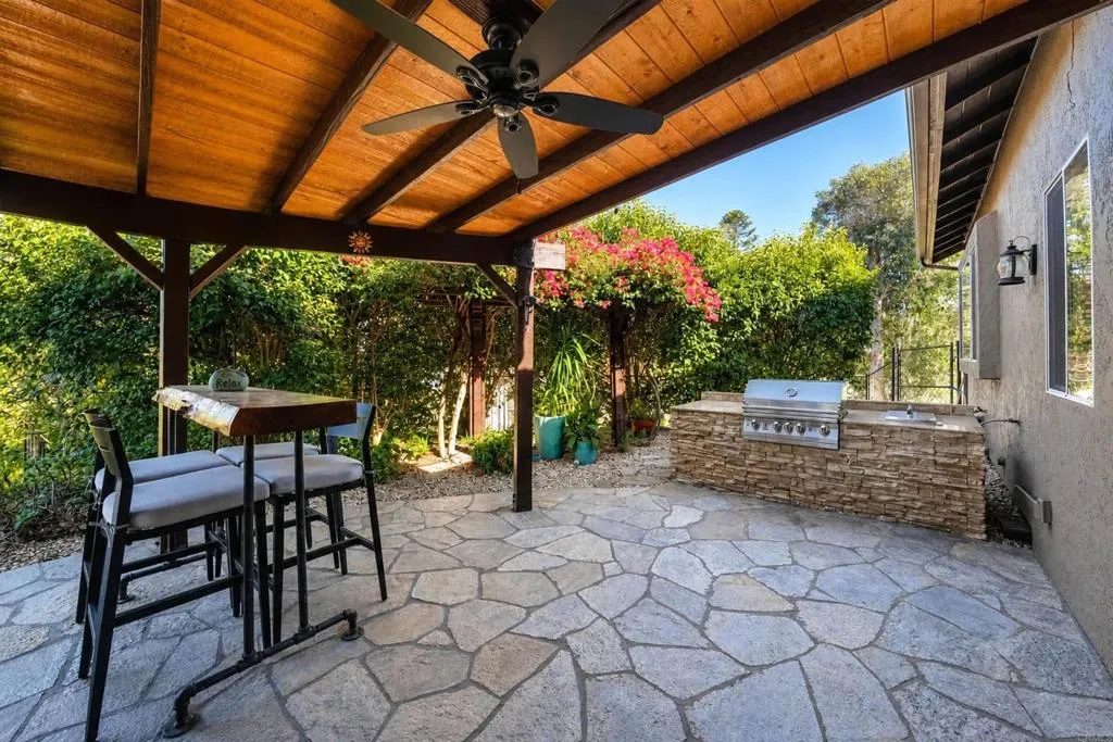 https://cdn.realtyfeed.com/cdn/127/307090264/b56750e9fb19dd903de9be838775c798.webp