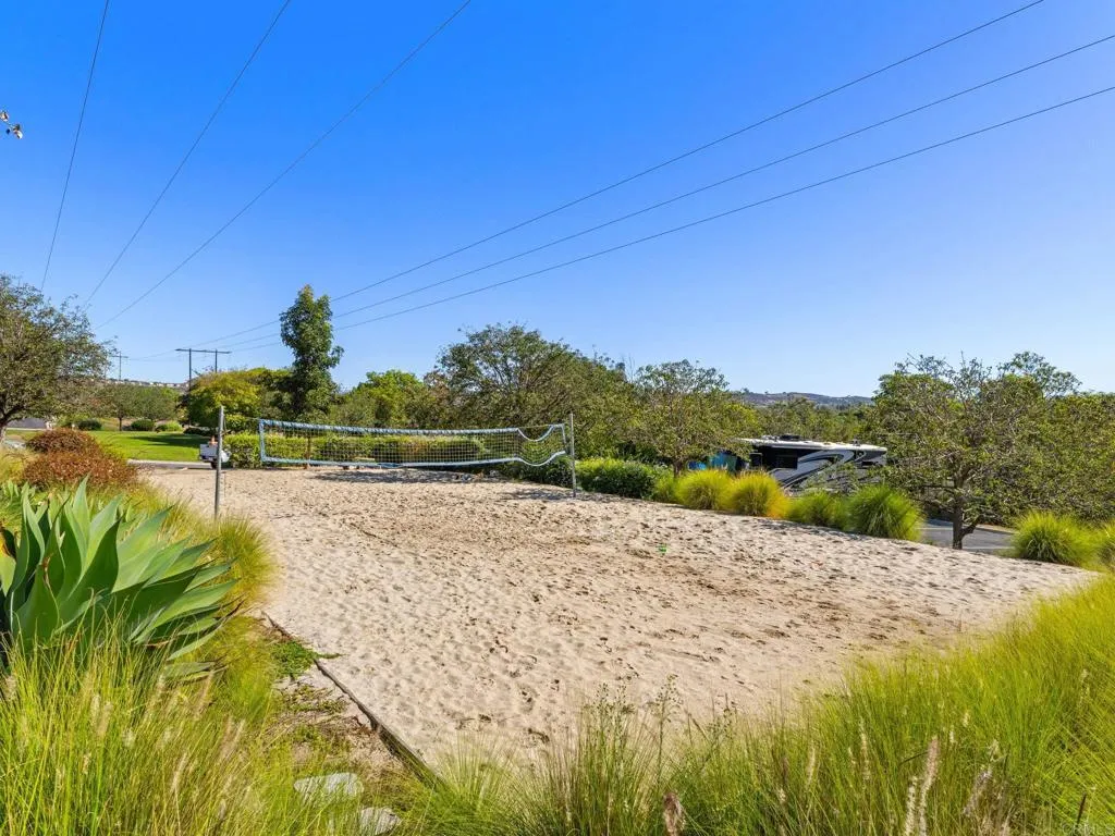 2353 Summerwind Place, Carlsbad, CA 92008 2353 Summerwind Place, Carlsbad, CA 92008