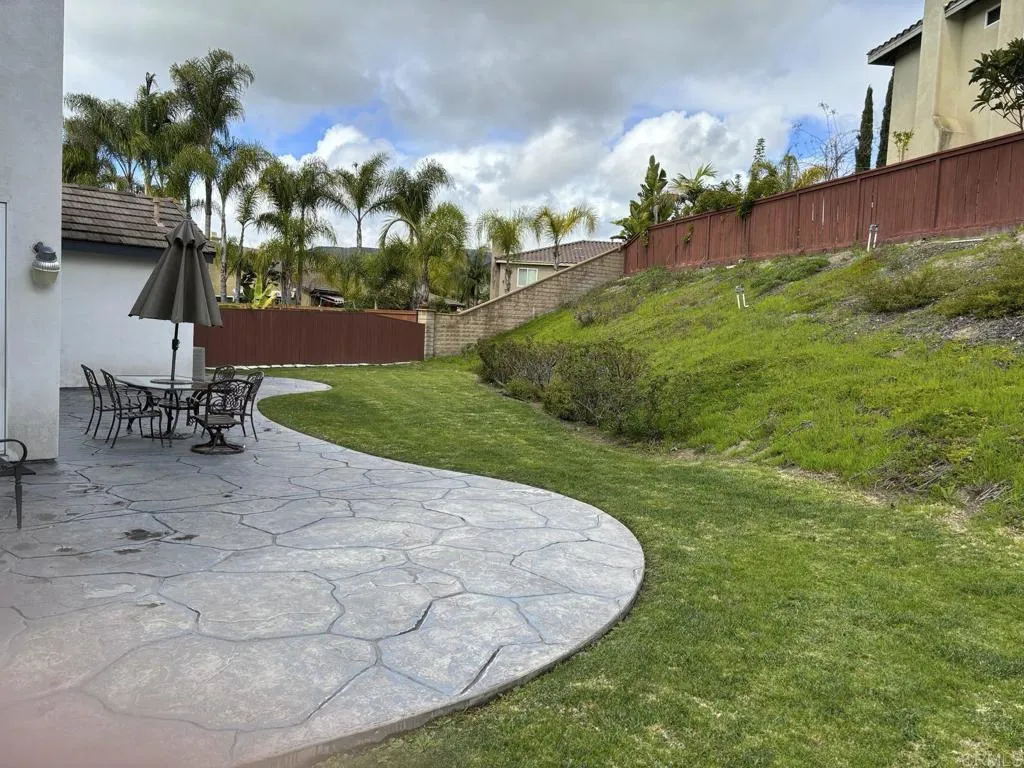 2721 Magnolia Point Ct, Chula Vista, CA 91914