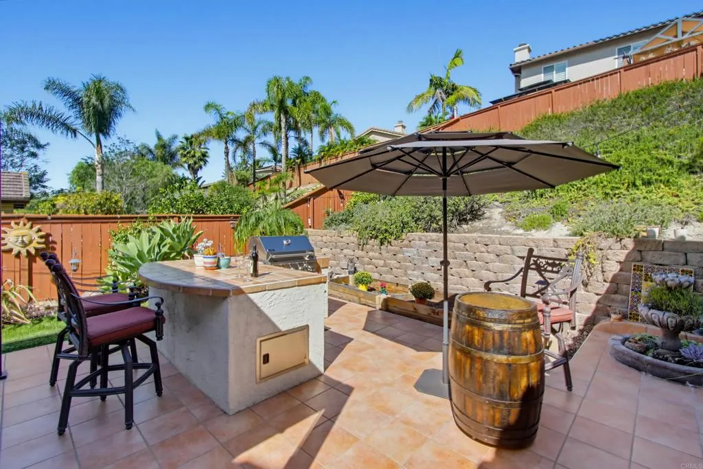 2565 High Trail Court, Chula Vista, CA 91914