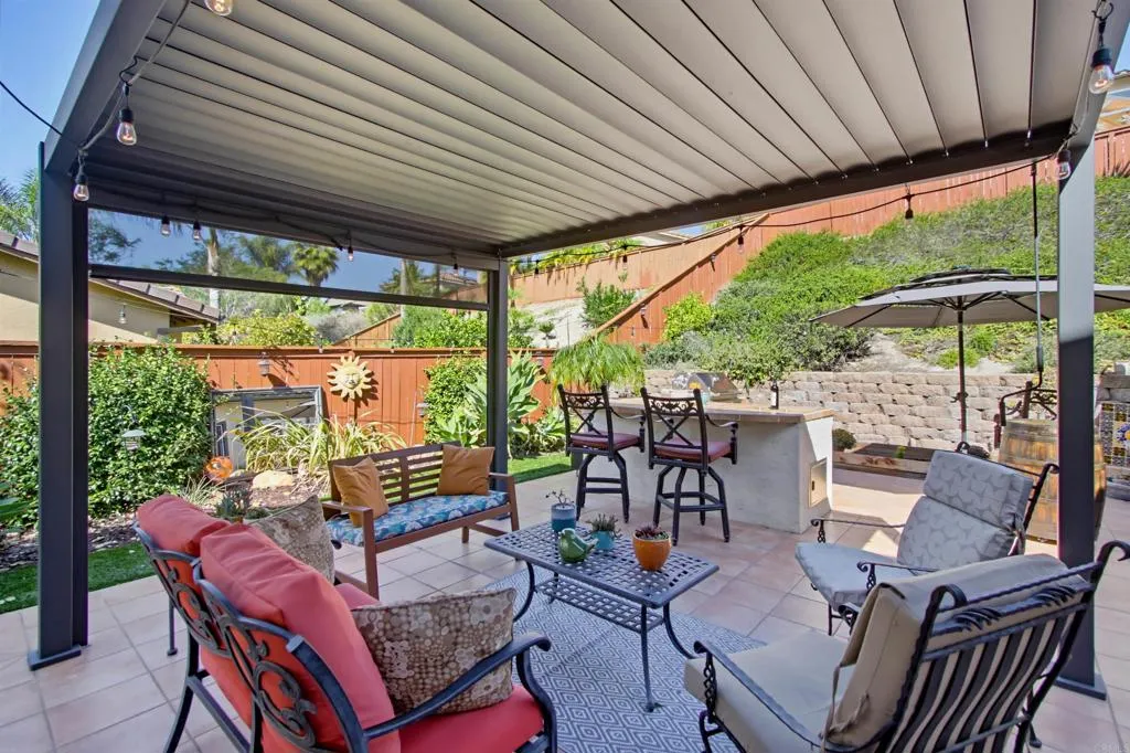 2565 High Trail Court, Chula Vista, CA 91914