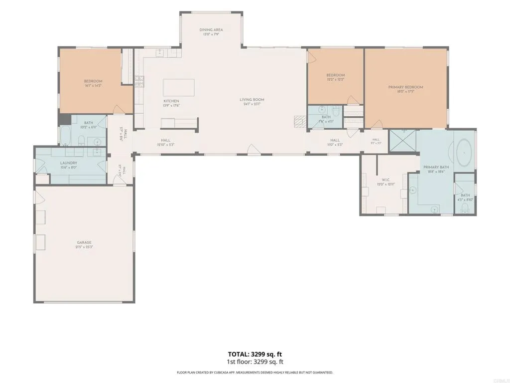 23648 OLD RANCH RD, Alpine, CA 91901 23648 OLD RANCH RD, Alpine, CA 91901