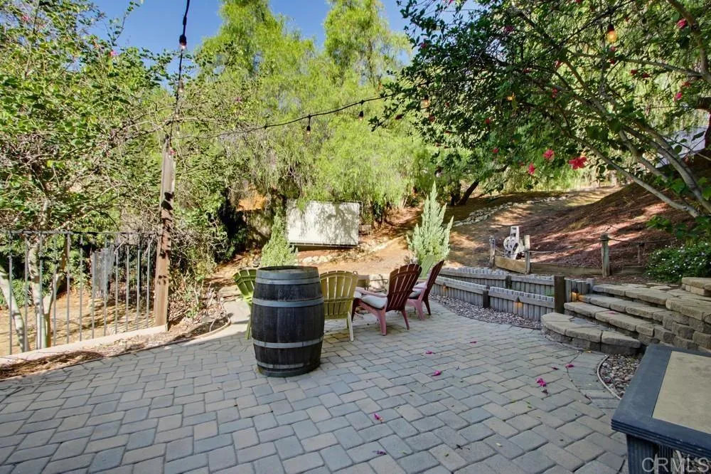 472 E Kalmia Street, Fallbrook, CA 92028 472 E Kalmia Street, Fallbrook, CA 92028