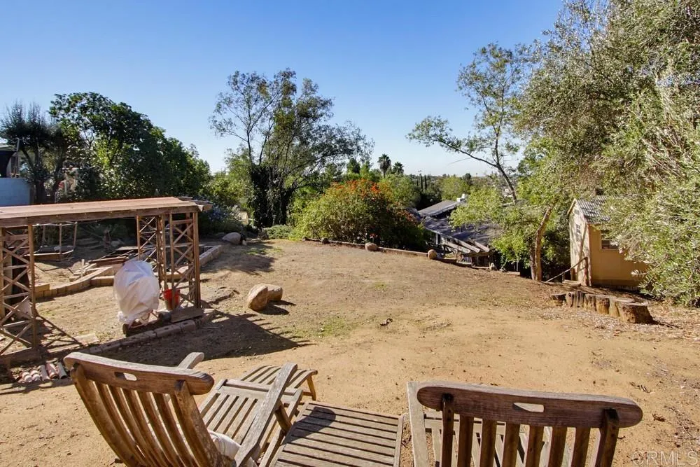 472 E Kalmia Street, Fallbrook, CA 92028 472 E Kalmia Street, Fallbrook, CA 92028