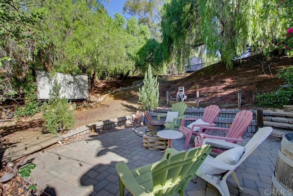 472 E Kalmia Street, Fallbrook, CA 92028 472 E Kalmia Street, Fallbrook, CA 92028