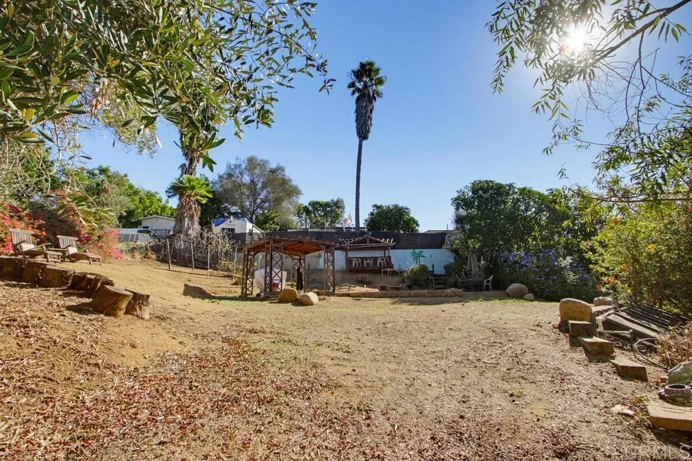 472 E Kalmia Street, Fallbrook, CA 92028 472 E Kalmia Street, Fallbrook, CA 92028