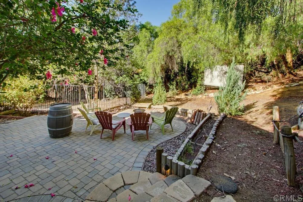 472 E Kalmia Street, Fallbrook, CA 92028 472 E Kalmia Street, Fallbrook, CA 92028
